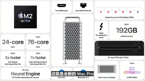 iOS 17更新爭議 WWDC 2023的亮點(diǎn)還是迷茫，應(yīng)用軟件頻受阻